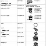 камеры дугогасительные для МКП-110, 35,  С-35 ВТ-35